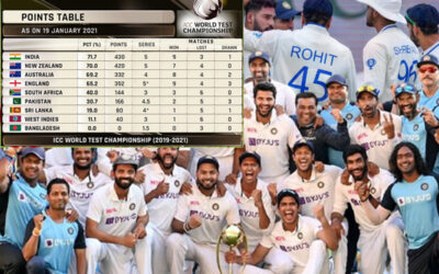 IND vs AUS: जीत के साथ भारतीय टीम ने तोड दिया ३2 साल पुराना रेकॉर्ड